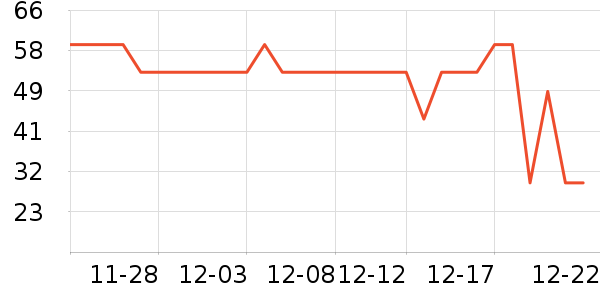 ����������ʷ�۸�