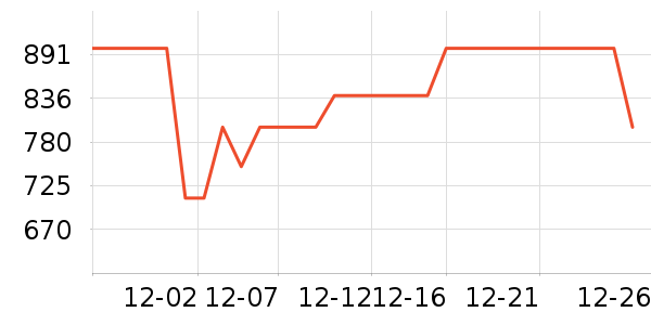 ���������¯��ʷ�۸�