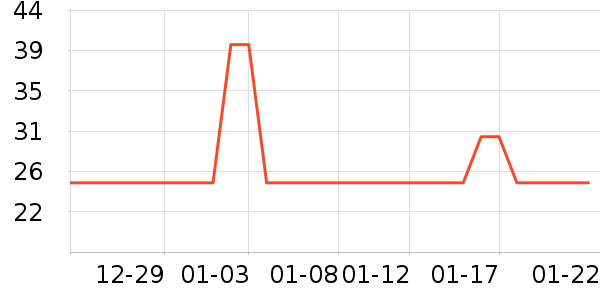 ����԰�����ʷ�۸�