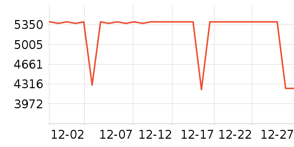 TCL����յ���ʷ�۸�
