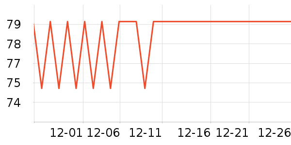 ־�ߺ�ɻ���ʷ�۸�