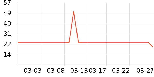 ��Ψʫ���º���ʷ�۸�