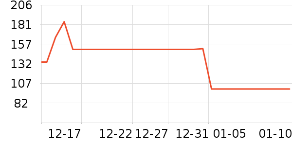 �̹���ʷ�۸�