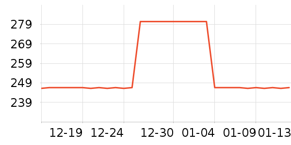 ��ʫ������Һ��˪��ʷ�۸�