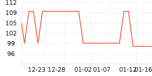 ����ˮ��ʷ�۸�