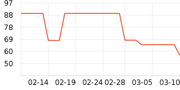 �����٤����ʷ�۸�