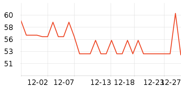 �����٤����ʷ�۸�