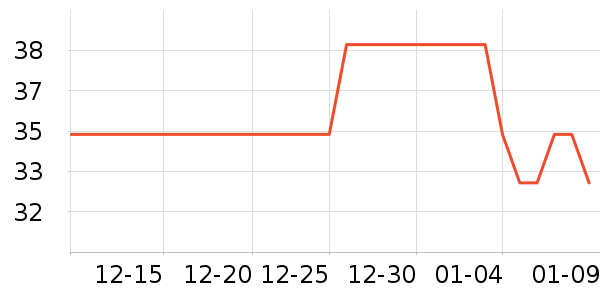 ��¹��ľ/ƴ����ʷ�۸�