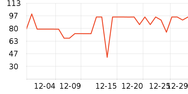 ��Ωŵϴԡ��Ʒ��ʷ�۸�