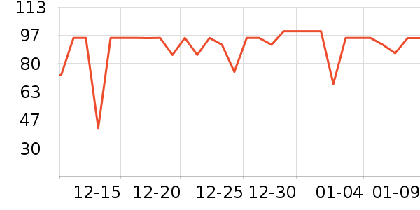 ��Ωŵϴԡ��Ʒ��ʷ�۸�