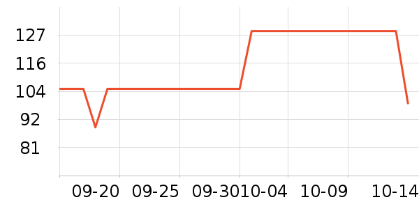 �ǵ��˶�Ь��ʷ�۸�