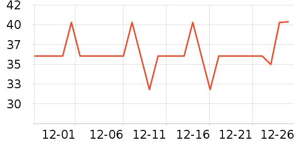 ��ɽ�޵�Ůʿ�ڿ���ʷ�۸�