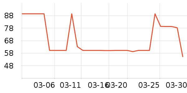 ��ݮ��ʷ�۸�