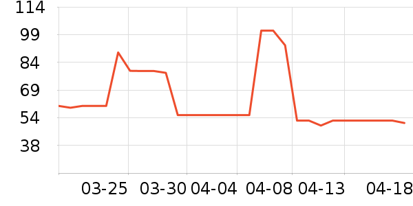 ��ݮ��ʷ�۸�