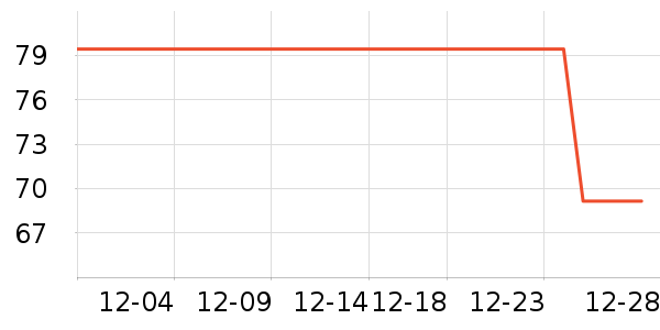 �ǵ��˶�װ��ʷ�۸�