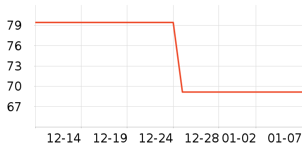 �ǵ��˶�װ��ʷ�۸�