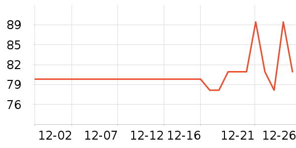 ��ˮ����ʷ�۸�