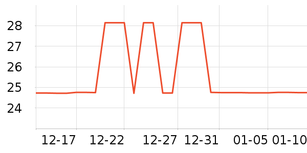 ��Խ��ɽ�ƾ�/��������ʷ�۸�