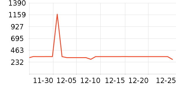 ���ռп���ʷ�۸�