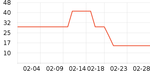 ������ʳ������ʷ�۸�