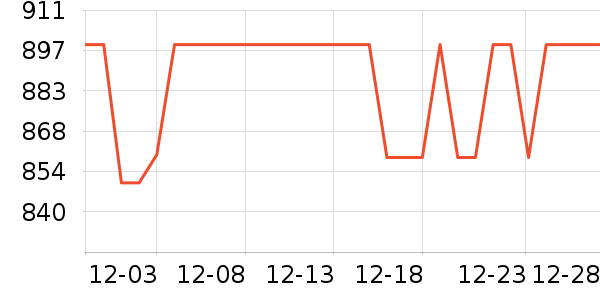 ѧϰʱ��ڰ׵���ͯ�Ҿ���ʷ�۸�