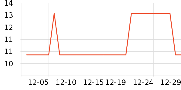 ����������/��Ĥ/������Ʒ��ʷ�۸�