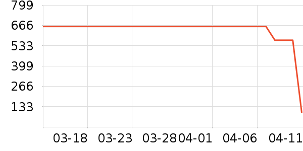 Ŧ������������ʷ�۸�