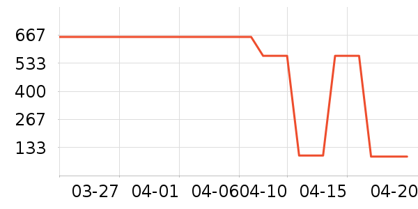 Ŧ������������ʷ�۸�