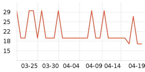 �����ɡ�˼���÷�����ʷ�۸�