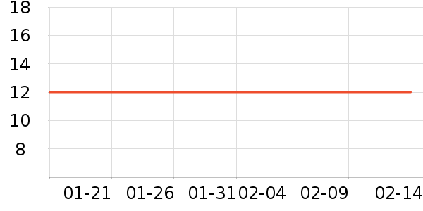 ����֮�ǽ�����е��ʷ�۸�