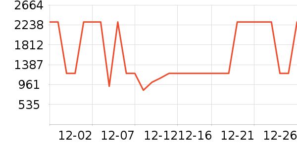 С�׾�ˮ�豸��ʷ�۸�