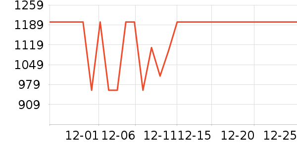 С�׾�ˮ�豸��ʷ�۸�