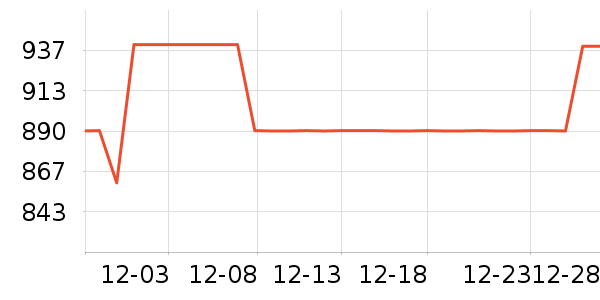 Ħ�ɵ����Ʊڻ���ʷ�۸�