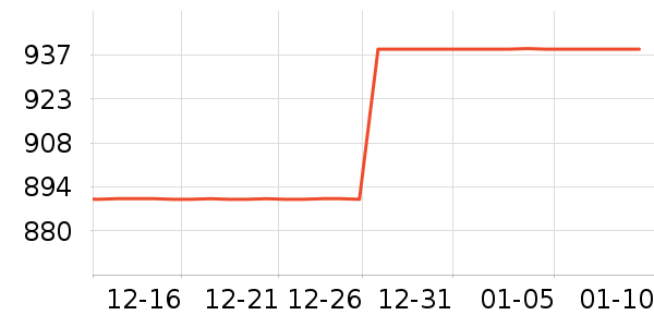 Ħ�ɵ����Ʊڻ���ʷ�۸�