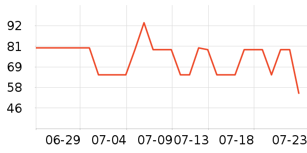 �ñ�ʪ����ʷ�۸�