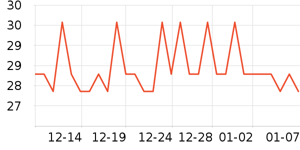 �����س�������������ʷ�۸�