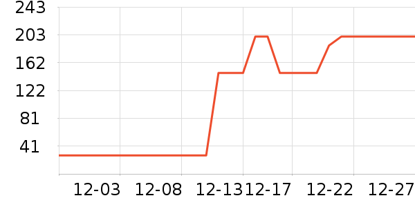 ����è����ʷ�۸�