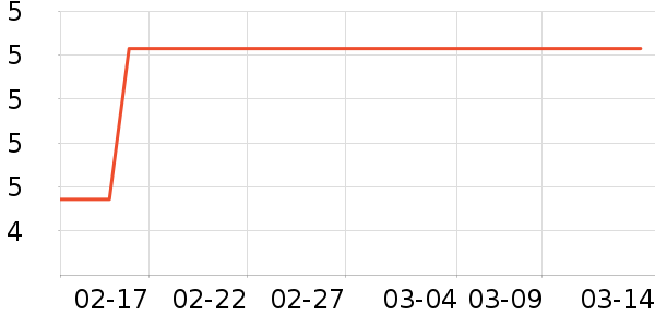 ����/ˮͰ/������ʷ�۸�