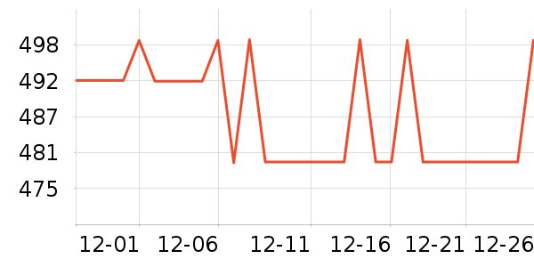 ����Ůʿ����Ь��ʷ�۸�