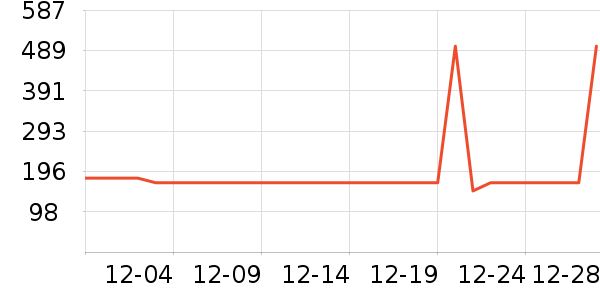 ��Һ��˪��ʷ�۸�