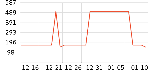 ��Һ��˪��ʷ�۸�