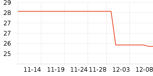 ESCPˬ��ˮ��ʷ�۸�