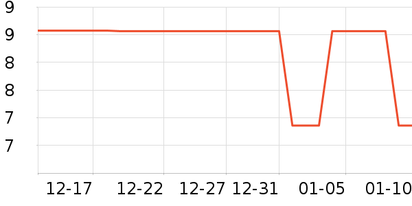 �����ɰ칫�ľ���ʷ�۸�