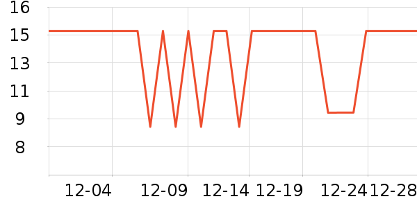 ���ֻ���Ĥ ��ʷ�۸�