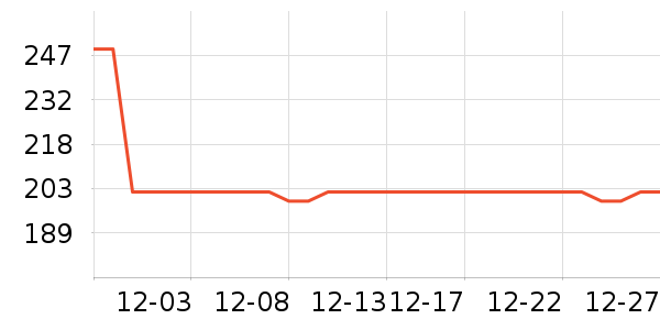 С�������ƽ�������ʷ�۸�