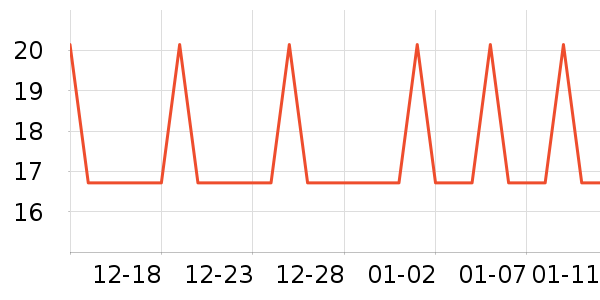 �Ź�������ʷ�۸�