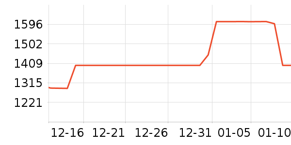 ����������Ͱ/�ǰ���ʷ�۸�