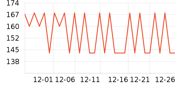 ��������������ʷ�۸�