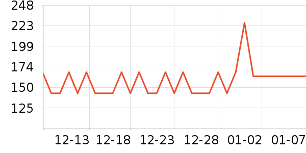 ��������������ʷ�۸�