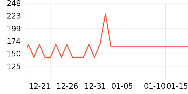 ����������ʷ�۸�